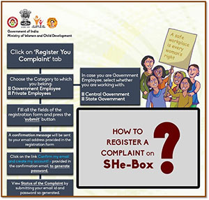SHe-Box पोर्टल